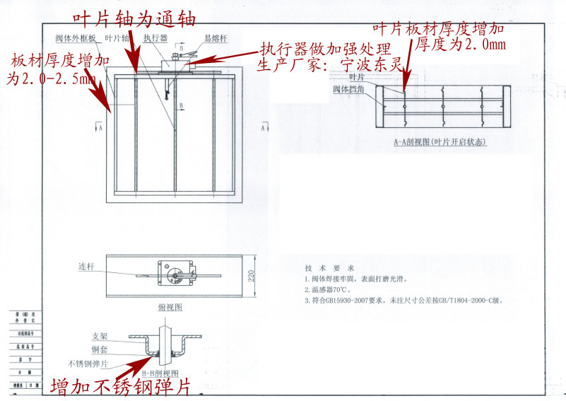 280℃排煙防火風(fēng)閥功能、特點(diǎn)及技術(shù)參數(shù)
