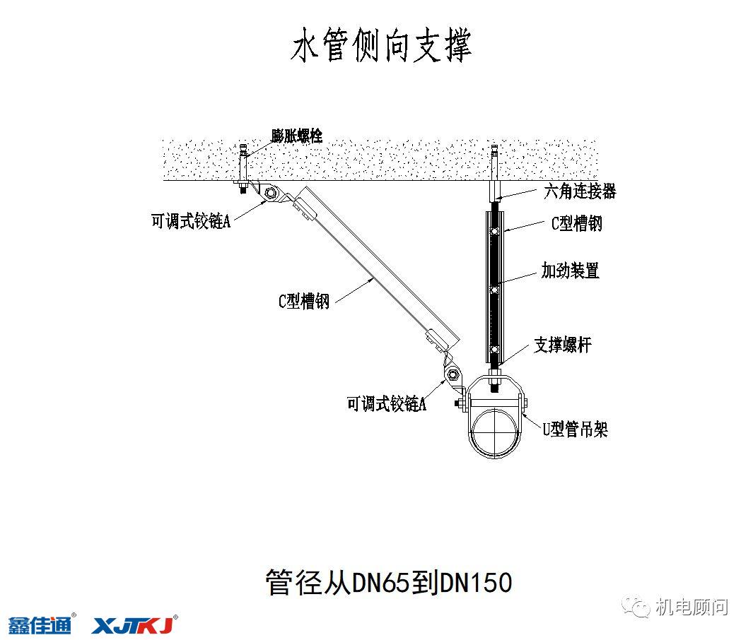 給排水側(cè)向抗震支架大樣圖