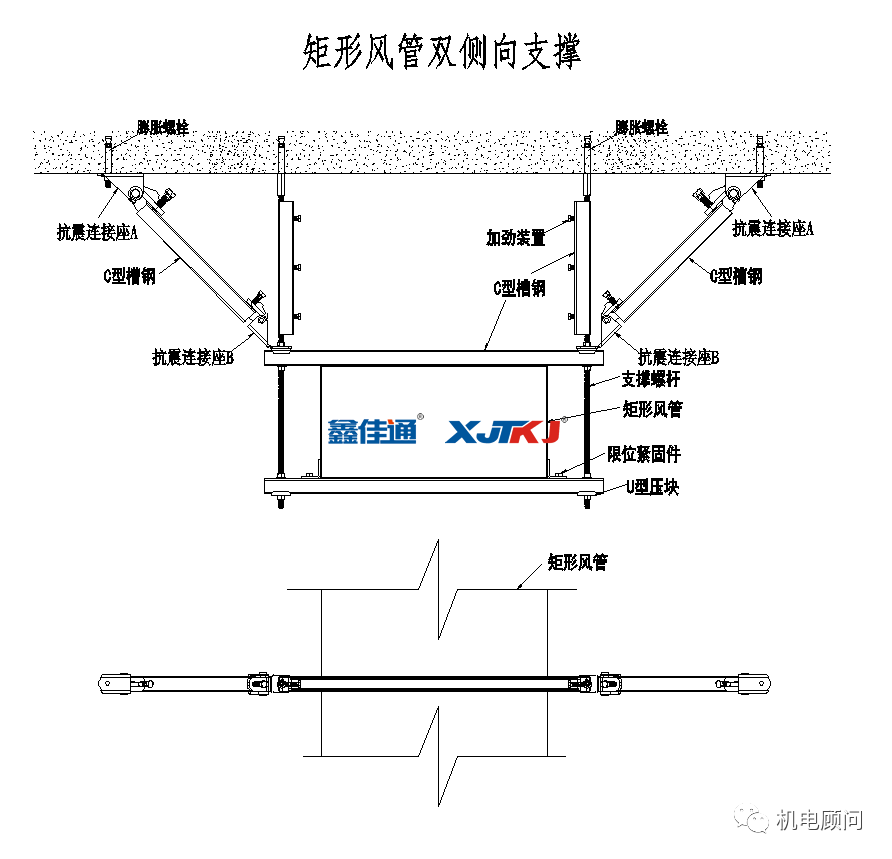 矩形風(fēng)管抗震支架大樣圖