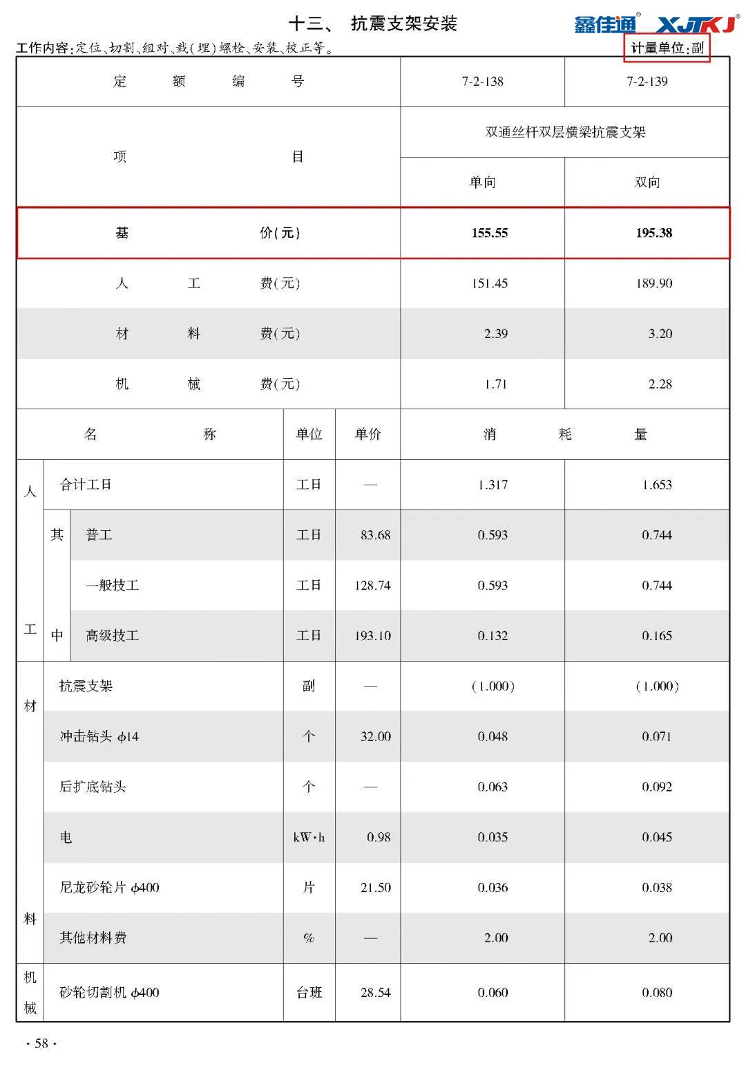 抗震支架安裝費(fèi)用
