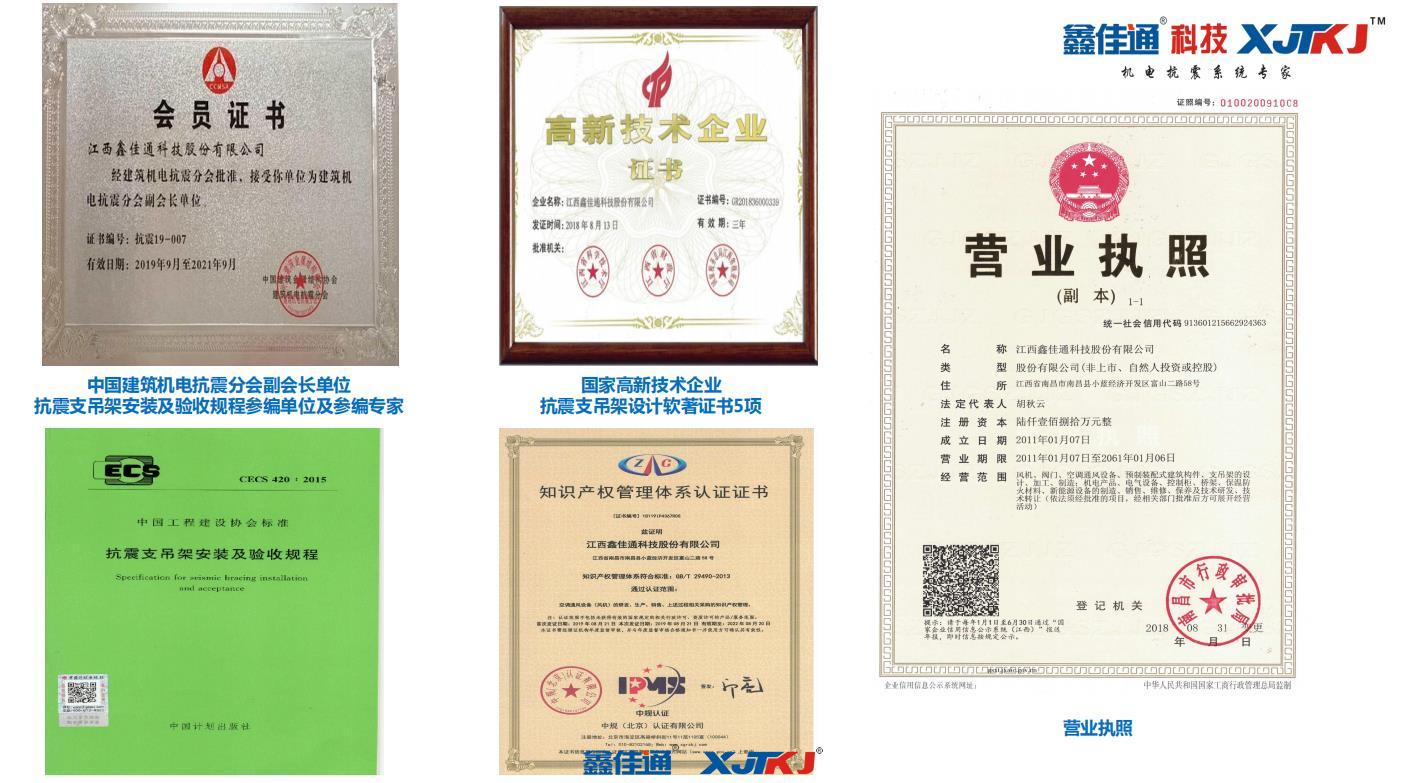 鑫佳通抗震支架榮譽(yù)