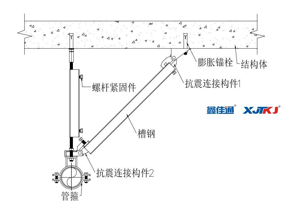 側(cè)向抗震支架